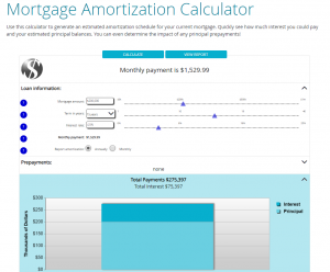 suncoast-Mortgage-Amortization-Calculator